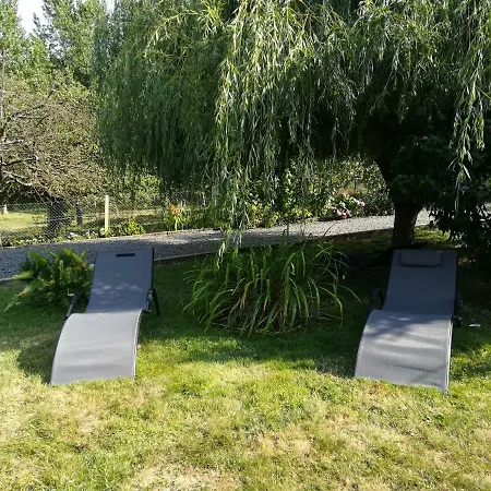 Le Clos Des Hortensias *